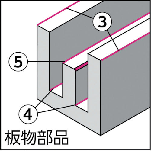 NOGA L6 블레이드 (1Pk(상자)=10개입) BL6010 1 PK