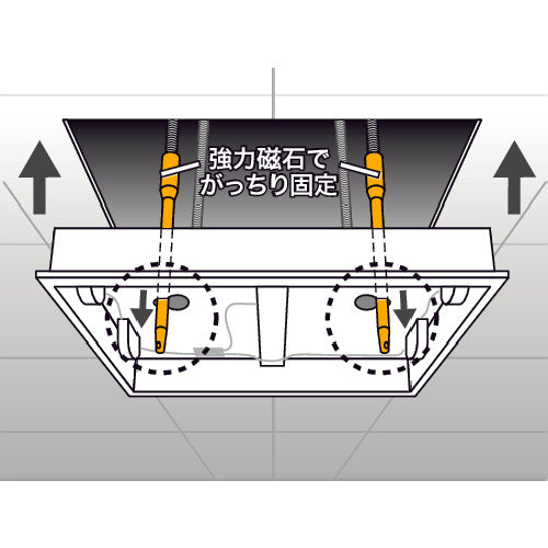 ＤＥＮＳＡＮ　照明一発ガイド　SIG-400　1 組