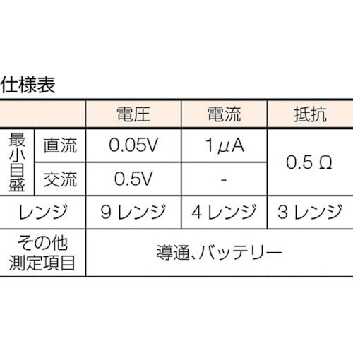 Nishizawa Analog Tester 5230-01 1 unit