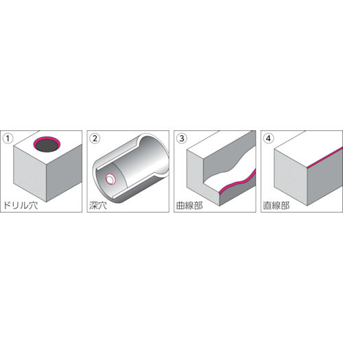 NOGA S101 블레이드 (1Pk(상자)=10개입) BK1010 1 PK