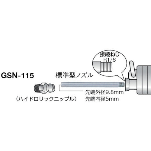 ＴＲＵＳＣＯ　標準型ストレートノズル　１１５ｍｍ　GSN-115　1 本