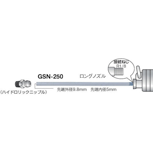 ＴＲＵＳＣＯ　ストレートロングノズル　２５０ｍｍ　GSN-250　1 本