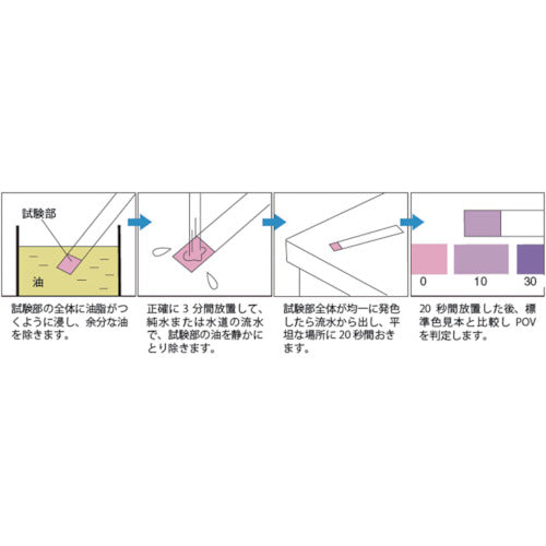 SIBATA POV 시험지 50입 080570-811 1CS