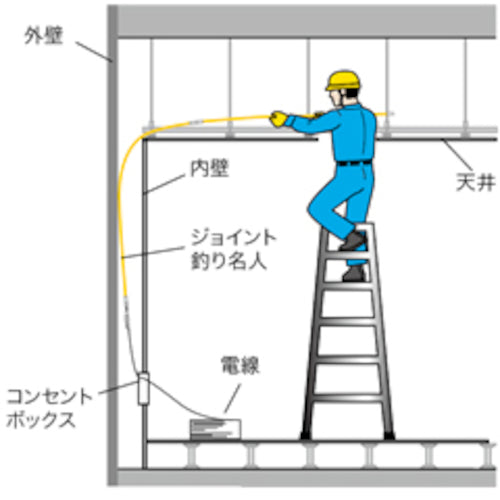 ＤＥＮＳＡＮ　ジョイント釣り名人スリム（１０本入り）　JF-310　1 個