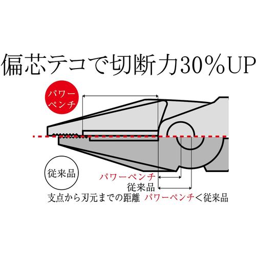 ＴＴＣ　パワー万能ラジオペンチ　全長１６６ｍｍ　PW-232DG　1丁