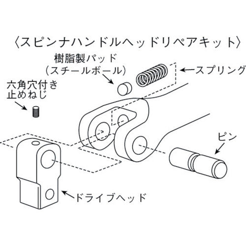 ＫＴＣ　１２．７ｓｑ．超ロングスピンナーハンドルリペアキット　BS4-780-K　1 Ｓ