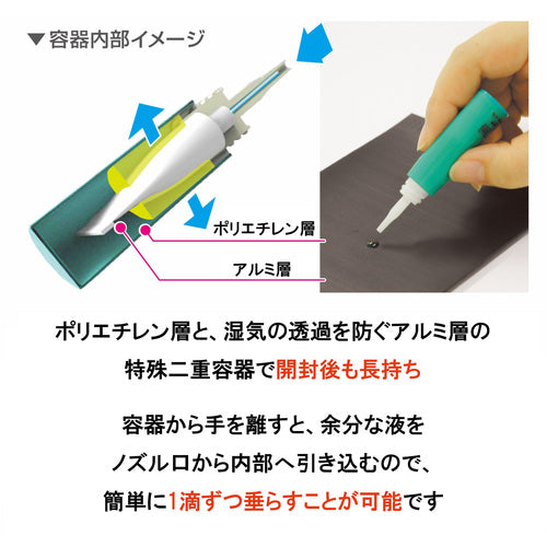 セメダイン　瞬間接着剤　３０００金属用（耐衝撃・超強力タイプ）　Ｐ３ｇ　ＣＡ−０６０　CA-060　1 本