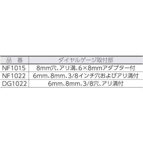 ＮＯＧＡ　ノガフレックスアーム　調整機構　NF1022　1台