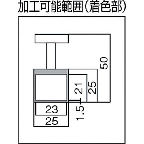 TRUSCCO 마그넷 홀더(아르니코 자석·원형·핸들 부착) 흡착력 110N Φ25X25 NH-0025R 1개