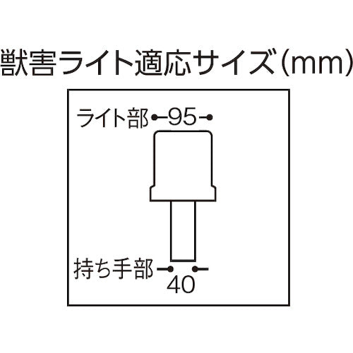 ミツギロン　防獣用品　アニマルパンチ・ホルダーセット　幅８０×奥行８０×高さ１４１．５ｍｍ　EG-79　1 Ｓ