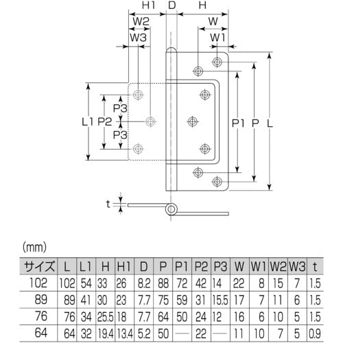 ＭＫ　ステンレス　イージー丁番　６４　ＨＬ　S-60KT 641　1枚