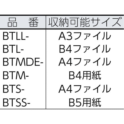 ＳＡＮＥＩ　帆布メール用ボストン（ＬＬ）ＳＥＤ−１錠付　黒　BTLL-SED-01　1 個