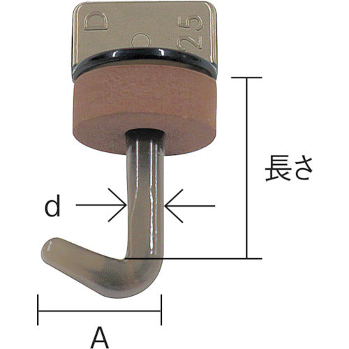 ＤＡＩＤОＨＡＮＴ　ポリカーボネイト極太フック　８０本入　２５ｍｍ　クリアー　00032503　1箱