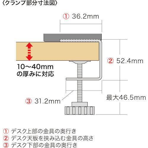 ＳＡＮＷＡ　クランプ式ＵＳＢ充電器（ＴｙｐｅＣ１ポート＋ＵＳＢ３ポート）ブラック　ACA-IP51BK　1 個