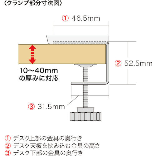 ＳＡＮＷＡ　クランプ固定式タップ　TAP-B53W　1 個