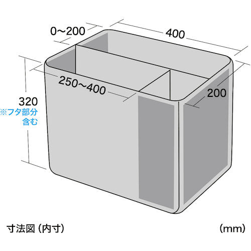 ＳＡＮＷＡ　プロジェクターバッグ　BAG-PRO4　1 個