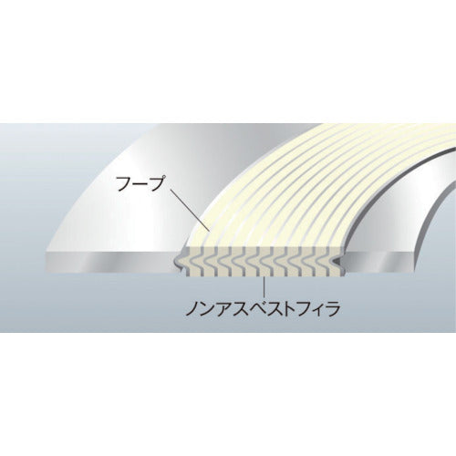 ニチアス　ＮＡボルテックスガスケット　ＴＯＭＢＯ　Ｎｏ．１８３４−ＮＡ−ＥＯＳ　６５Ａ　1834-NA-EOS T4.5X10K/20KX65A　1枚