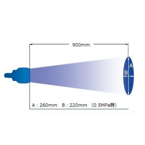 ＪＯＰＬＡＸ　プラスチックエアダスター　ジョプラスターＲ（下配管用）＋フラットノズル（ＰＯＭ製）＋専用アダプター　TD-100H-600E　1 個