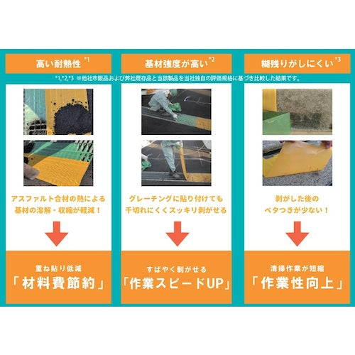 Sekisui Fit Light Tape Strong Adhesive #736 50mm x 25m Mango N736Y03 1 roll