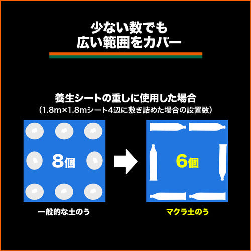 ＴＲＵＳＣＯ　マクラ土のう５枚入　２５Ｘ９０ｃｍ　TMDN-5　1 PK