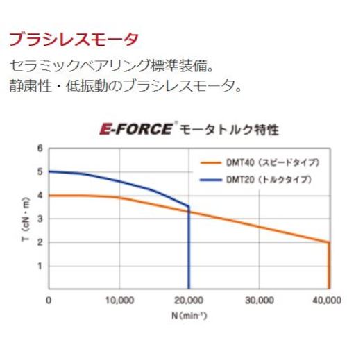 E-FORCE 표준 세트(로터리 엔진 20) Φ3.0 100V용(9936) DSSR23001 1 S