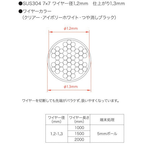 ニッサチェイン　壁面用　ワイヤーセット　１．５Ｍ　フックタイプ　Y-411　1 Ｓ