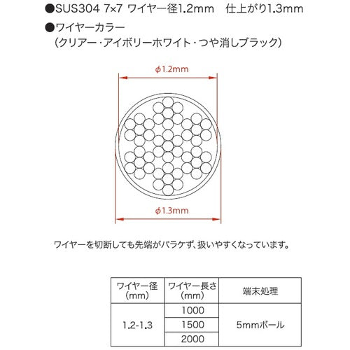 ニッサチェイン　壁面用　ワイヤーセット　１．５Ｍ　リングタイプ　Y-414　1 Ｓ