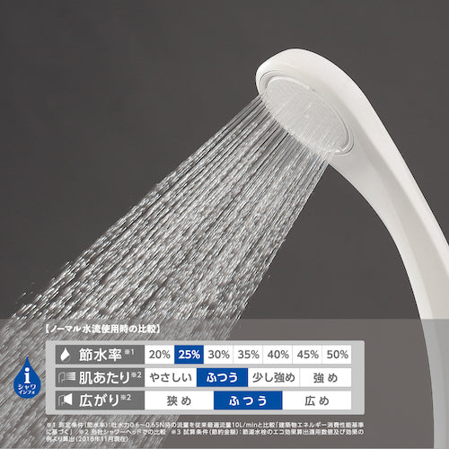 SANEI Water-saving shower head PS321-81XA-MW2 1 piece