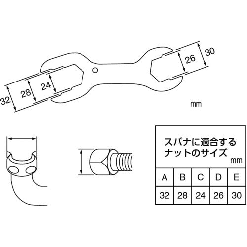 ＳＡＮＥＩ　水栓スパナセット　PR335S　1Ｓ