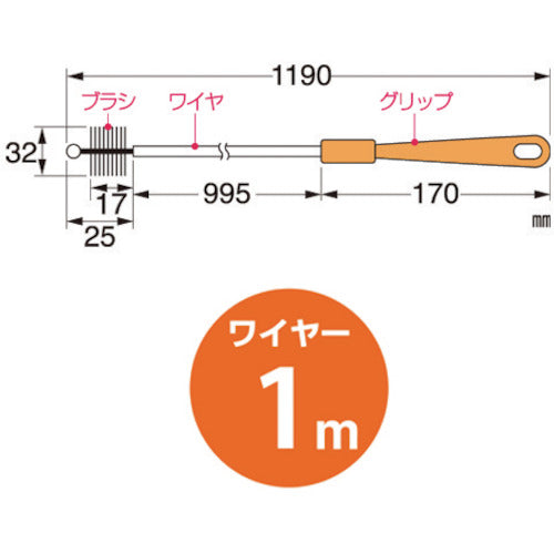 ＳＡＮＥＩ　排水管掃除用パーツ　Ｓトラップ用クリーナー　PR803-1　1個