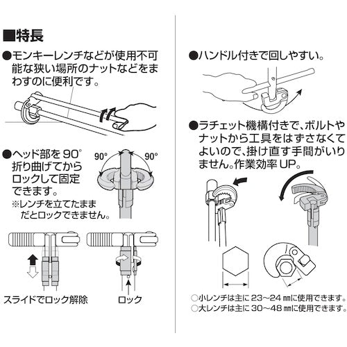 ＳＡＮＥＩ　両端マルチベンリーレンチ　PR380　1丁