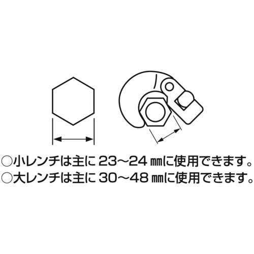 ＳＡＮＥＩ　両端マルチベンリーレンチ　PR380　1丁