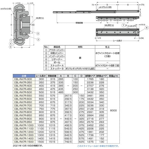 SUGATSUNE (190114146) CBL-RA7R-500 Slide rail CBL-RA7R-500 1 piece