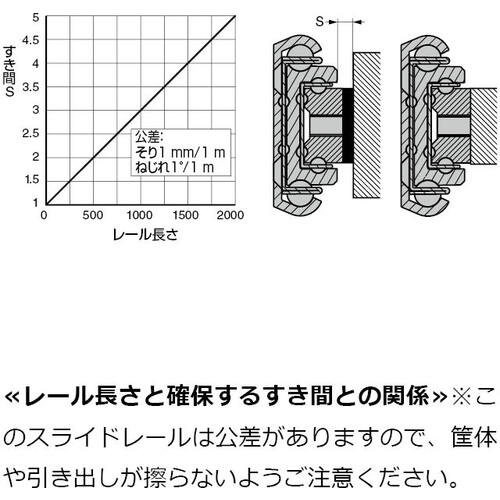SUGATSUNE (190114156) CBL-RA7R-1000 Slide rail CBL-RA7R-1000 1 piece