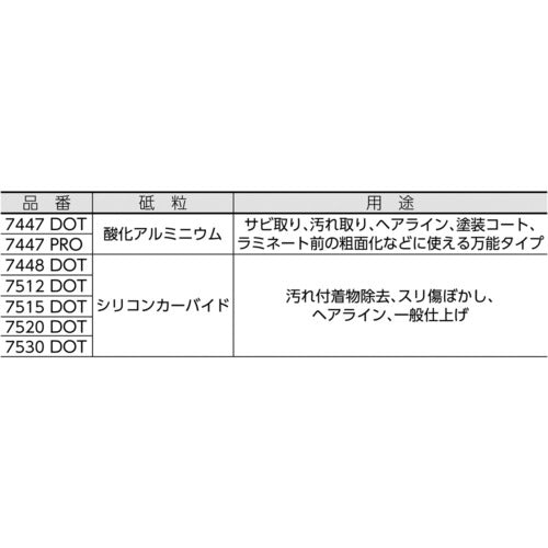 ３Ｍ　スコッチ・ブライト　工業用パッド　切れるタイプ　＃３２０相当　赤茶　ＢＯＸ（１０枚入）　7447 DOT BOX　1箱