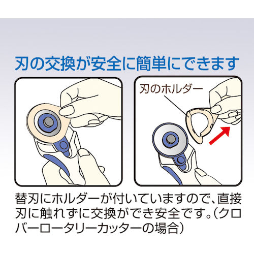 クロバー　ロータリーカッター替刃　４５ｍｍ　57-503　1PK