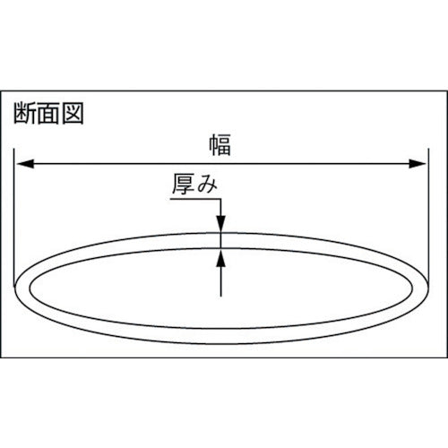 ＴＲＵＳＣＯ　ベルト荷締機用コーナーパット　２５ｍｍ幅用　GBN-25　1 個