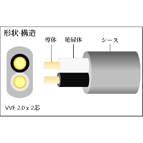 ＴＲＵＳＣＯ　ＶＶＦ２ｃ×２．０ｍｍ　ＶＡケーブル　２０ｍ　ピンク　TVVF2.0-2C-20P　1 巻