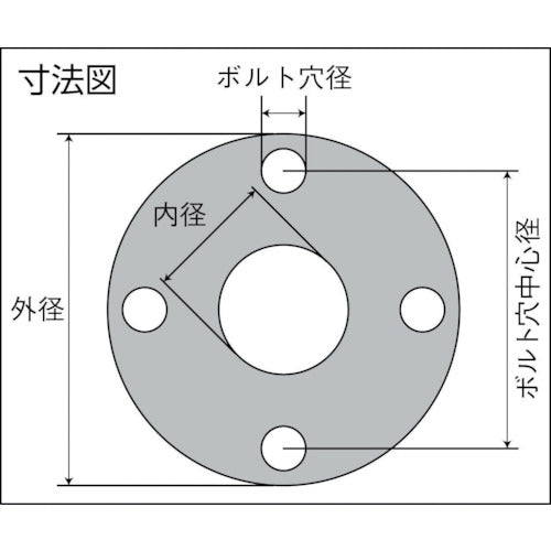ニチアス　ナフロンＰＴＦＥ打抜きガスケット“ＴＯＭＢＯ　ＮＯ．９００７（全面）”　呼び径（Ａ）：８０　9007-10K-80A-3T-FF　1 枚