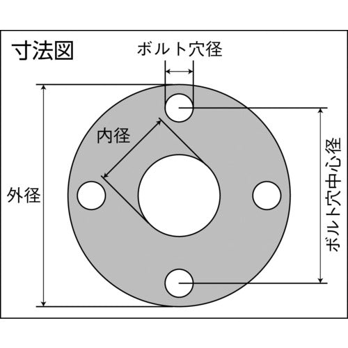 ニチアス　ジョイントシートガスケット　ＴＯＭＢＯ　ＮＯ．１１２０　全面　呼び径（Ａ）：１５　1120-5K-15A-1.5T-FF　1枚