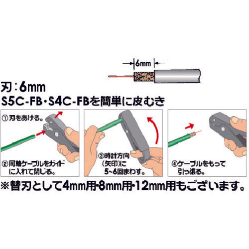 プロメイト　同軸ケーブルストリッパー　E-3501　1 丁