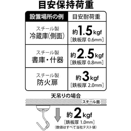 マグエックス　マグネットフック　ゼロスライド　ＳＳ　白　MZR-2W　1個