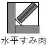 ＴＲＵＳＣＯ　高張力鋼用全姿勢溶接棒　心線径３．２ｍｍ　棒長３５０ｍｍ　５００ｇ　TSL55-325　1 箱