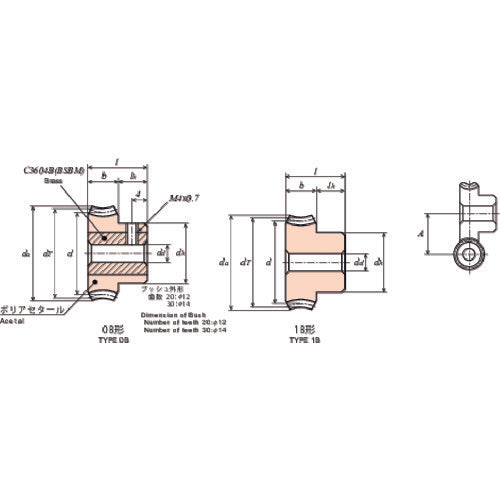 KG Food Contact Blue POM Gear Series Worm Wheel G1BP20-R2 G1BP20-R2 1 piece