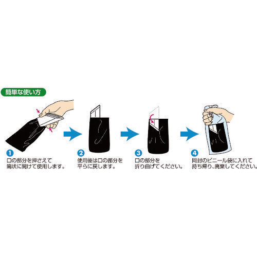ＴＲＵＳＣＯ　携帯トイレ小用　５個セット入　KTOIS-5S　1PK