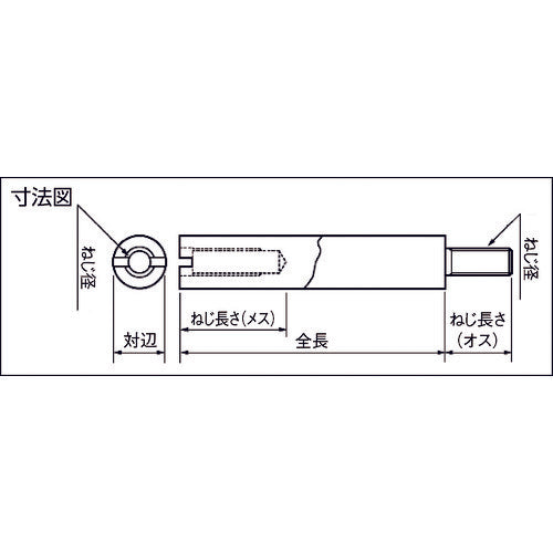 ＴＲＵＳＣＯ　【売切廃番】丸サポーター三価クロメート　Ｍ５ＸＬ２０　１０個　MSP-5-20　1袋