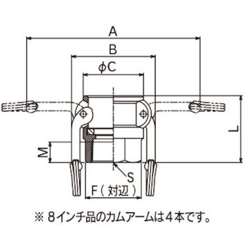 トヨックス　カムロック　カプラー　メネジ　アルミ　６３３−ＤＢ　１インチ　ＡＬ　633-DB-1-AL　1個