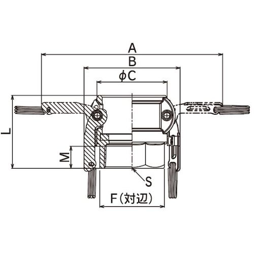 トヨックス　カムロック　ツインロックタイプカプラー　メネジ　ステンレス　６３３−ＤＢＬ　１／２インチ　ＳＳＴ　633-DBL-1/2-SST　1個