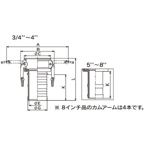 トヨックス　カムロック　カプラー　ホースシャンク　アルミ　６３３−Ｃ　３／４インチ　ＡＬ　633-C-3/4-AL　1個