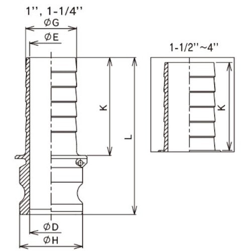 토요쿠스 캠록 어댑터 호스 생크(가는) 스테인리스 633-ET 2 인치 SST 633-ET-2-SST 1개
